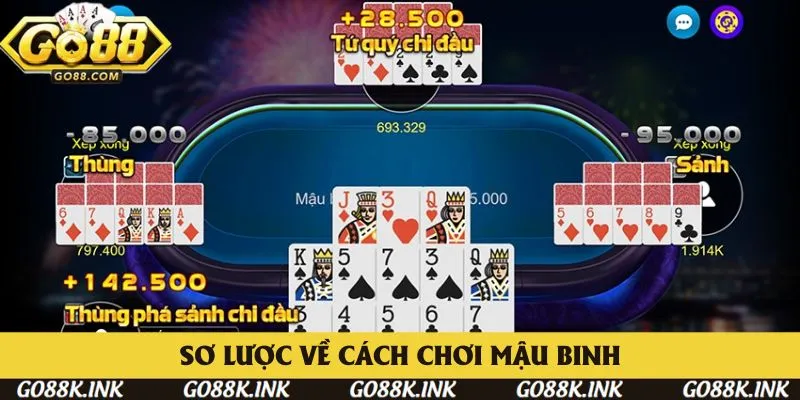 Sơ lược chung về các thông tin cách chơi Mậu Binh