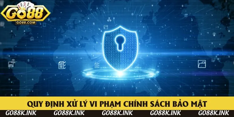 Chính sách bảo mật về nội quy xử lý khi vi phạm lỗi tại GO88 