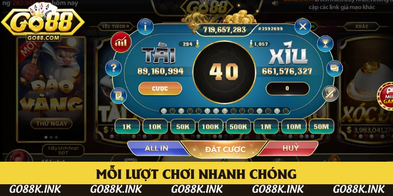 Mỗi kỳ cá cược diễn ra chỉ trong vài phút